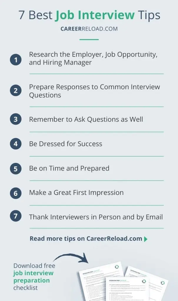 Job interview tips