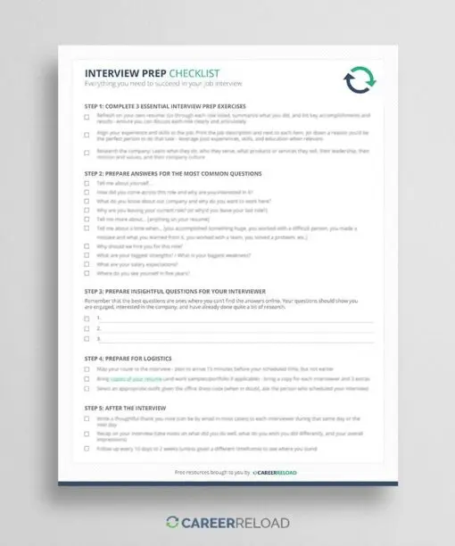 Job interview checklist