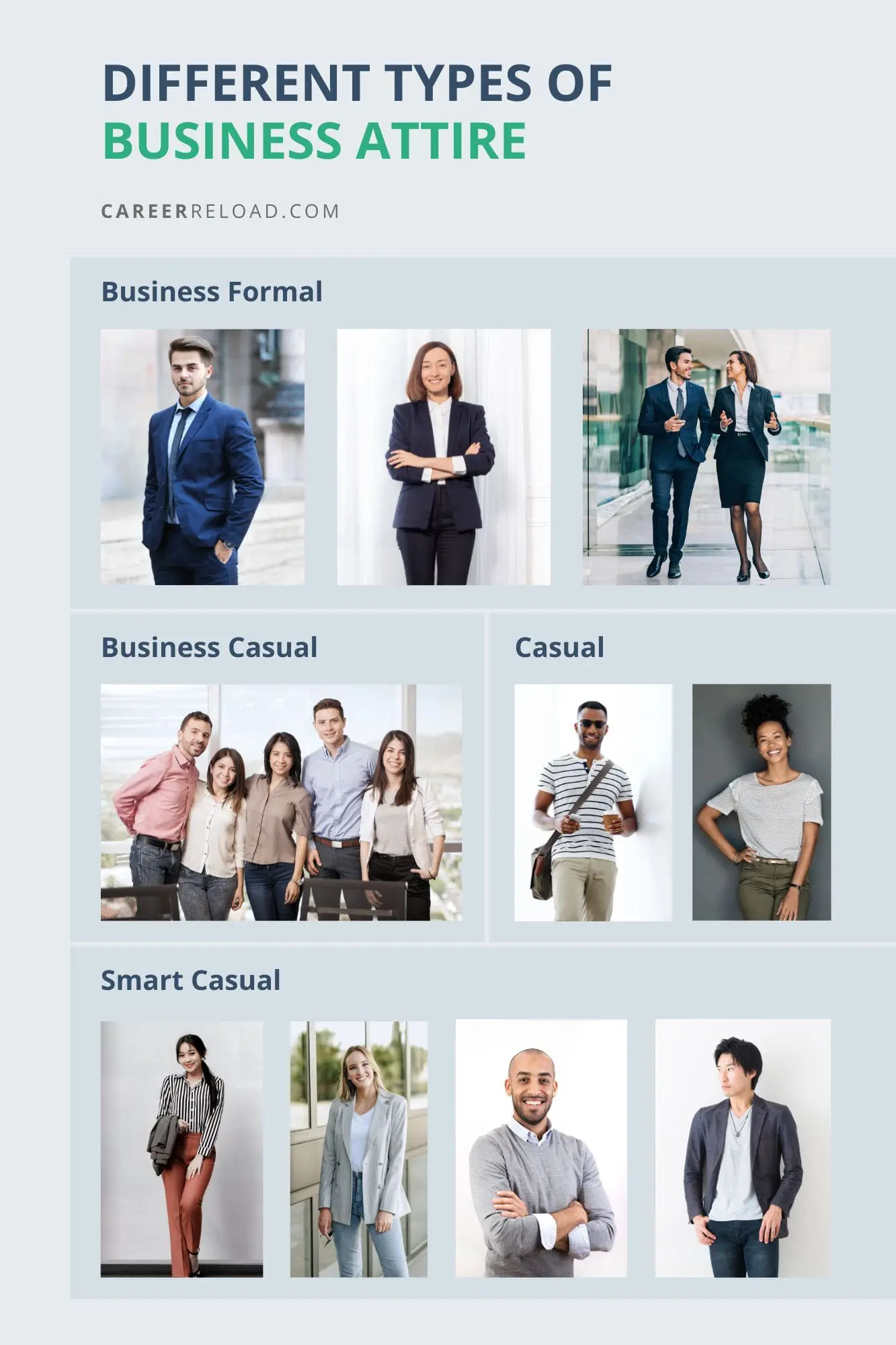Different types of business attire