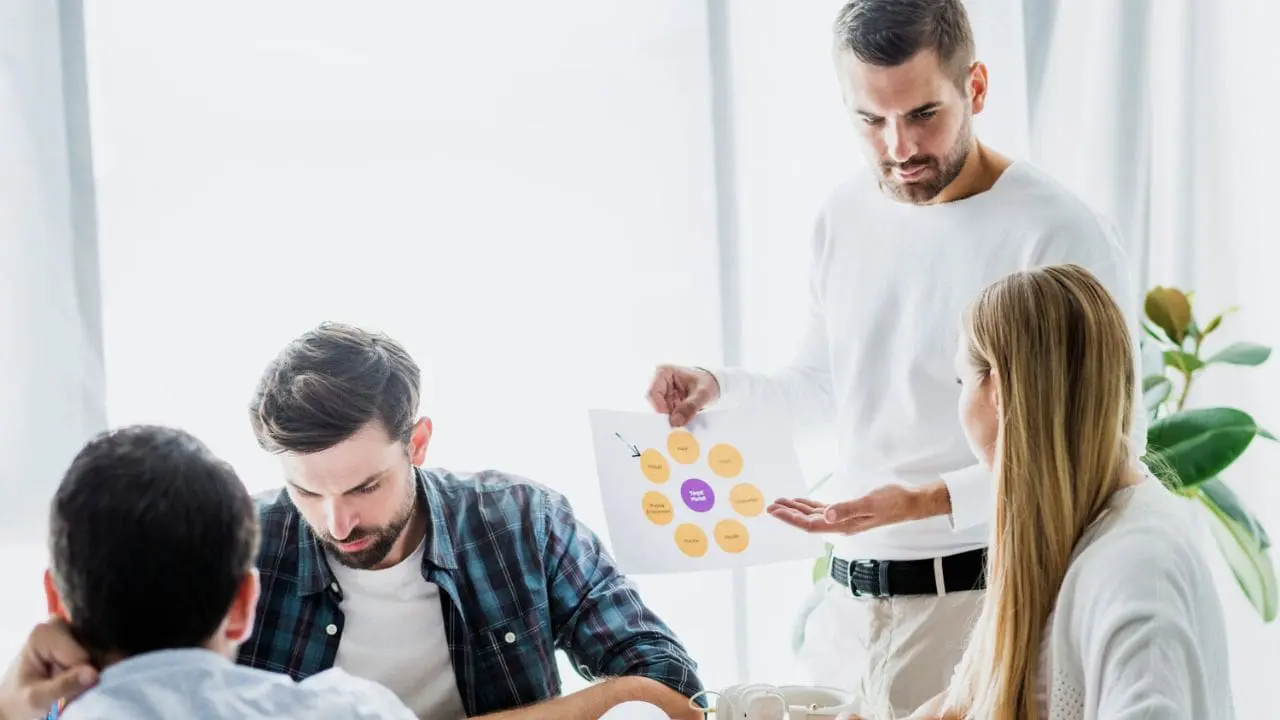 Technical skills people skills