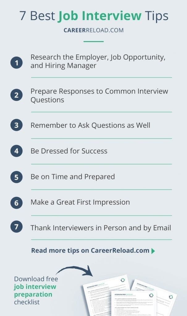 Job interview tips