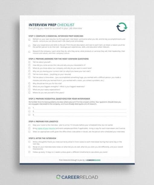 Job interview checklist