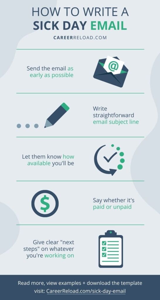 How to Write a Sick Day Email + Template