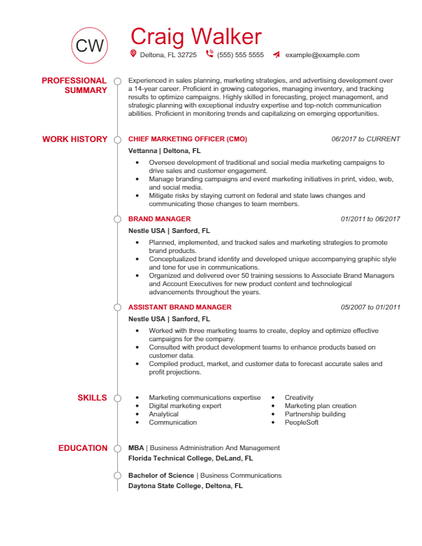 Brand manager resume example