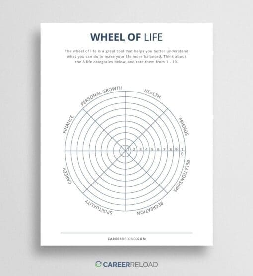 Wheel of Life Planner PDF Download Career Reload