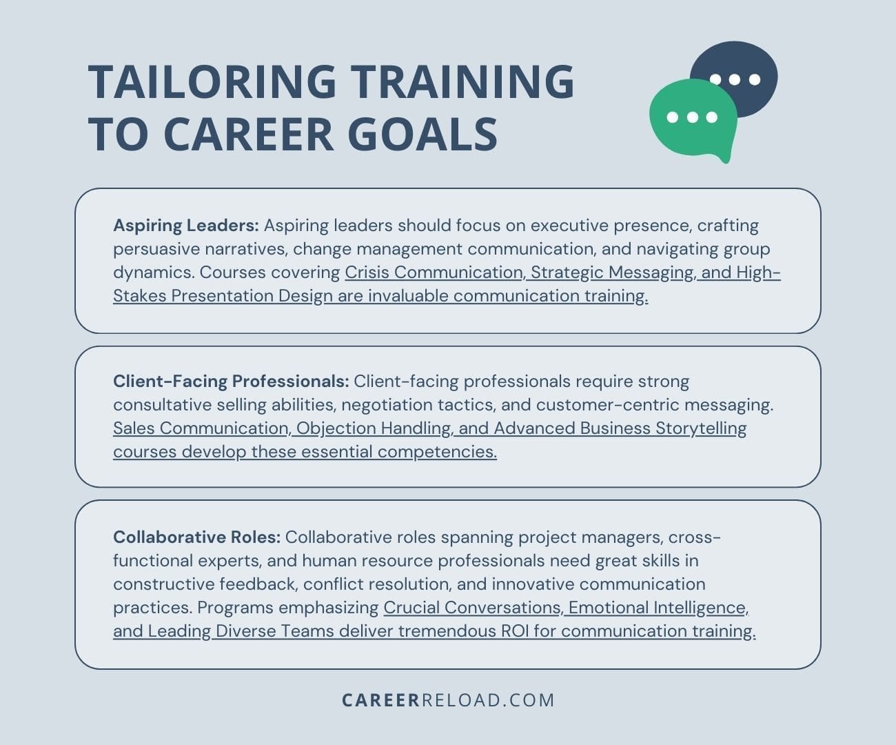 Tailor communication skills