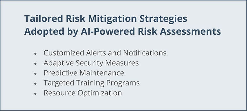 Tailored risk mitigation strategies