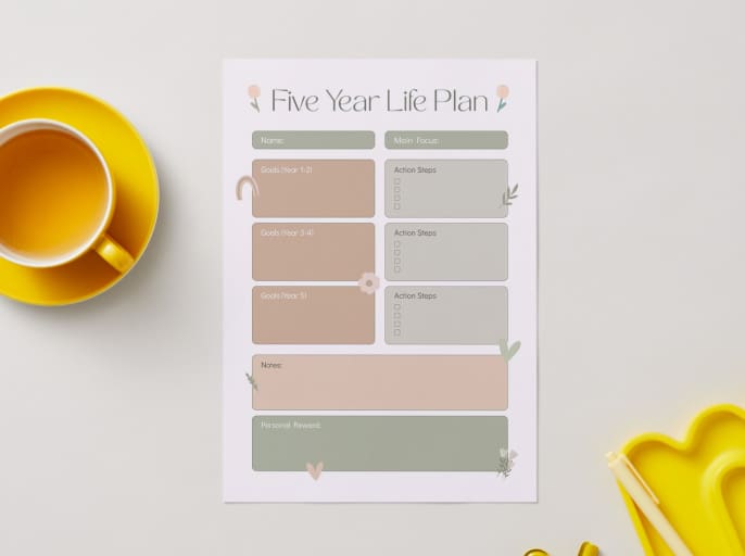 five year plan template